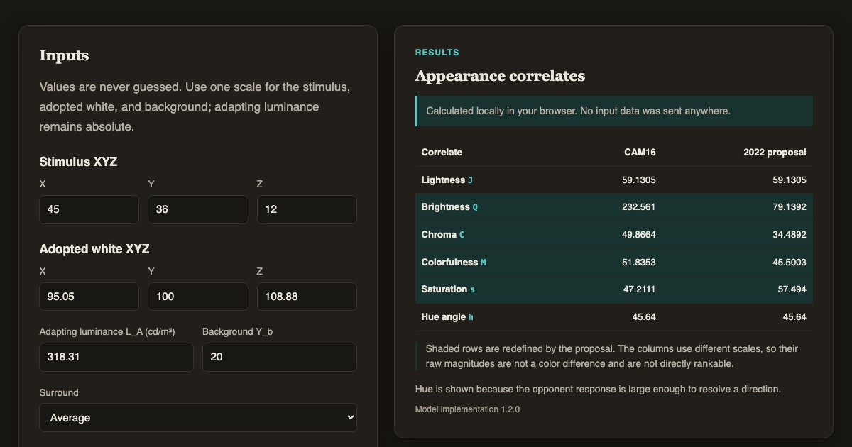 The calculator with stimulus and adopted-white inputs beside a results table of CAM16 and 2022-proposal appearance correlates.
